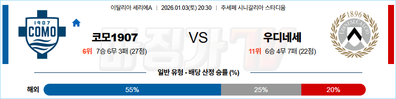 2026-01-03 세리에 A 코모 1907 우디네세 칼초 해외축구분석 무료중계 스포츠분석 관련 이미지