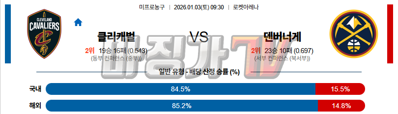 2026-01-03 NBA 클리블랜드 캐벌리어스 덴버 너겟츠 NBA분석 무료중계 스포츠분석 관련 이미지