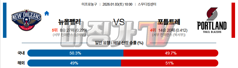2026-01-03 NBA 뉴올리언스 펠린컨즈 포틀랜드 트레일블레이저 NBA분석 무료중계 스포츠분석 관련 이미지