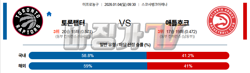 2026-01-04 NBA 토론토 랩터스 애틀랜타 호크스 NBA분석 무료중계 스포츠분석 관련 이미지