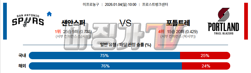 2026-01-04 NBA 샌안토니오 스퍼스 포틀랜드 트레일블레이저 NBA분석 무료중계 스포츠분석 관련 이미지