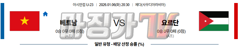 2026-01-06 U-23 아시안컵 베트남 요르단 해외축구분석 무료중계 스포츠분석 관련 이미지