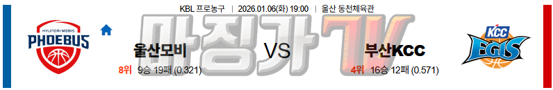 2026-01-06 KBL 울산 현대모비스 부산 KCC 국내농구/배구분석 무료중계 스포츠분석 관련 이미지