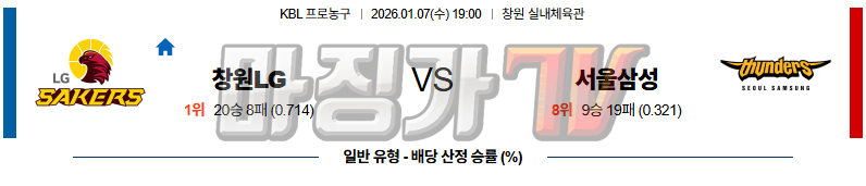 2026-01-07 KBL 컵 창원 LG 서울 삼성 국내농구/배구분석 무료중계 스포츠분석 관련 이미지