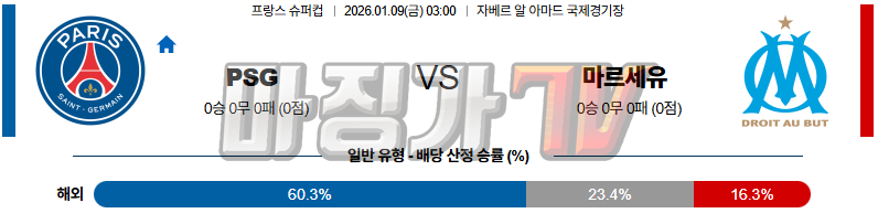 2026-01-09 리그앙 파리 생제르맹 올림피크 마르세유 해외축구분석 무료중계 스포츠분석 관련 이미지