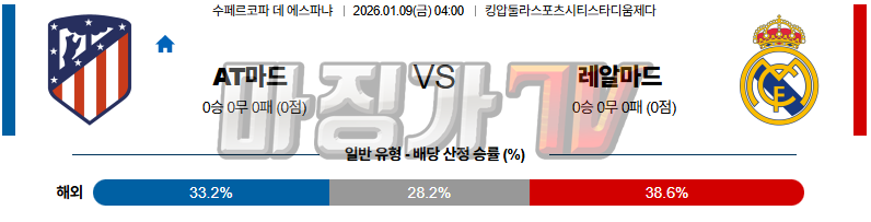 2026-01-09 수페르코파 이탈리아나 AT 마드리드 레알 마드리드 해외축구분석 무료중계 스포츠분석 관련 이미지