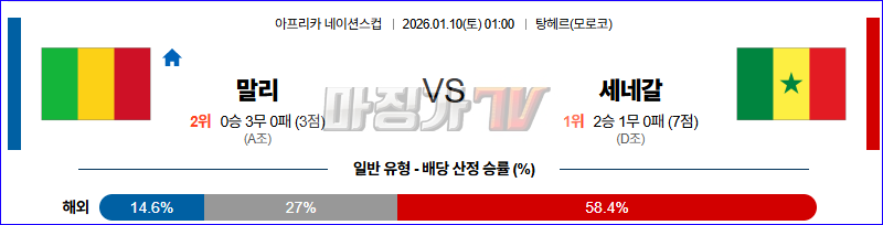 2026-01-10 네이션스컵 말리 세네갈 해외축구분석 무료중계 스포츠분석 관련 이미지