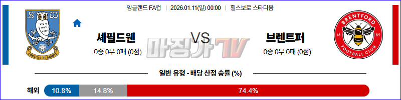 2026-01-11 잉글랜드 FA컵 셰필드 웬즈데이 브렌트퍼드 FC 해외축구분석 무료중계 스포츠분석 관련 이미지
