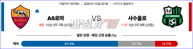 2026-01-11 세리에 A AS 로마 사수올로 해외축구분석 무료중계 스포츠분석 관련 이미지
