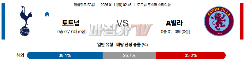 2026-01-11 잉글랜드 FA컵 토트넘 홋스퍼 애스턴 빌라 해외축구분석 무료중계 스포츠분석 관련 이미지