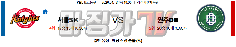 2026-01-13 KBL 서울 SK 원주 DB 국내농구/배구분석 무료중계 스포츠분석 관련 이미지