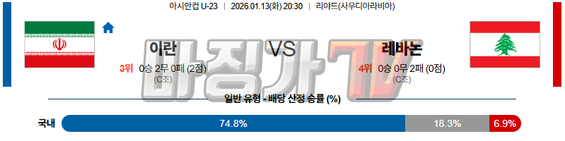 2026-01-13 U-23 아시안컵 이란 레바논 해외축구분석 무료중계 스포츠분석 관련 이미지
