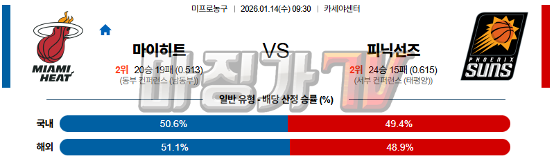 2026-01-14 NBA 마이애미 히트 피닉스 선즈 NBA분석 무료중계 스포츠분석 관련 이미지