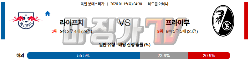 2026-01-15 분데스리가 RB 라이프치히 SC 프라이부르크 해외축구분석 무료중계 스포츠분석 관련 이미지
