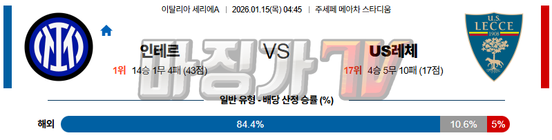 2026-01-15 세리에 A SC 인테르 US 레체 해외축구분석 무료중계 스포츠분석 관련 이미지