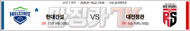 2026-01-16 V-리그 여자부 현대건설 정관장 국내농구/배구분석 무료중계 스포츠분석 관련 이미지