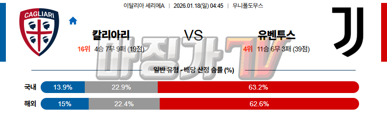 2026-01-18 세리에 A 칼리아리 칼초 유벤투스 해외축구분석 무료중계 스포츠분석 관련 이미지
