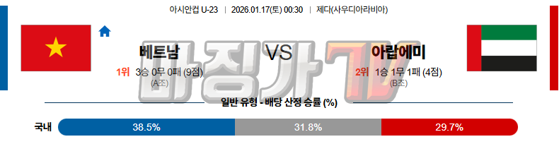 2026-01-17 U-23 아시안컵 베트남 아랍에미리트 해외축구분석 무료중계 스포츠분석 관련 이미지