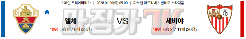 2026-01-20 라리가 엘체 세비야 FC 해외축구분석 무료중계 스포츠분석 관련 이미지