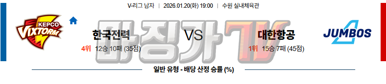 2026-01-20 V-리그 남자부 한국전력 대한항공 국내농구/배구분석 무료중계 스포츠분석 관련 이미지