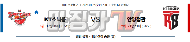 2026-01-21 KBL 수원 KT 안양 정관장 국내농구/배구분석 무료중계 스포츠분석 관련 이미지