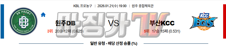 2026-01-21 KBL 원주 DB 부산 KCC 국내농구/배구분석 무료중계 스포츠분석 관련 이미지