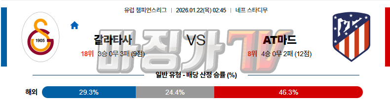 2026-01-22 UEFA 챔피언스리그 갈라타사라이 AT 마드리드 해외축구분석 무료중계 스포츠분석 관련 이미지