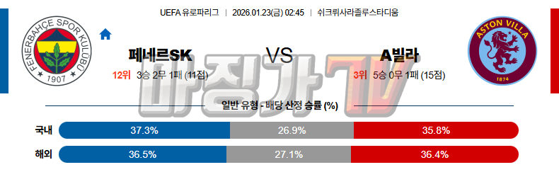 2026-01-23 UEFA 유로파리그 페네르바체 애스턴 빌라 해외축구분석 무료중계 스포츠분석 관련 이미지