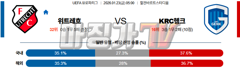 2026-01-23 UEFA 유로파리그 FC 위트레흐트 헹크 해외축구분석 무료중계 스포츠분석 관련 이미지
