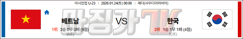 2026-01-24 U-23 아시안컵 베트남 대한민국 해외축구분석 무료중계 스포츠분석 관련 이미지