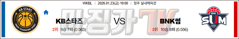 2026-01-23 WKBL KB스타즈 BNK썸 국내농구/배구분석 무료중계 스포츠분석 관련 이미지