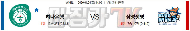 2026-01-24 WKBL 하나은행 삼성생명 국내농구/배구분석 무료중계 스포츠분석 관련 이미지