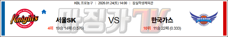 2026-01-24 KBL 서울 SK 대구 한국가스공사 국내농구/배구분석 무료중계 스포츠분석 관련 이미지