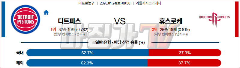 2026-01-24 NBA 디트로이트 피스톤스 휴스턴 로켓츠 NBA분석 무료중계 스포츠분석 관련 이미지