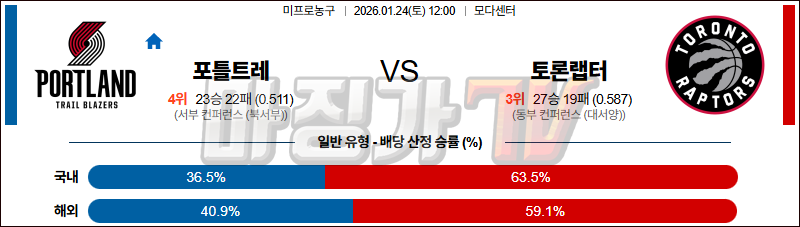 2026-01-24 NBA 포틀랜드 트레일블레이저 토론토 랩터스 NBA분석 무료중계 스포츠분석 관련 이미지