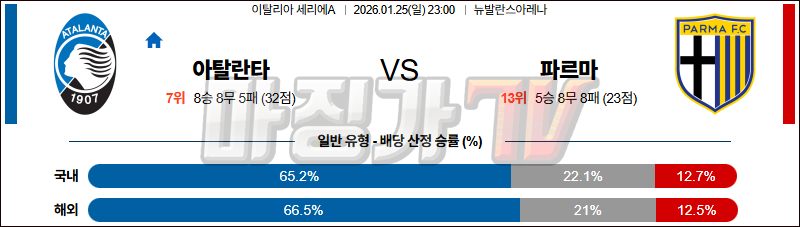 2026-01-25 세리에 A 아탈란타 BC 파르마 칼초 1913 해외축구분석 무료중계 스포츠분석 관련 이미지