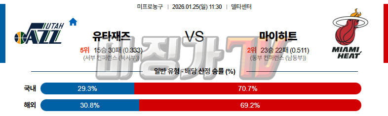 2026-01-25 NBA 유타 재즈 마이애미 히트 NBA분석 무료중계 스포츠분석 관련 이미지