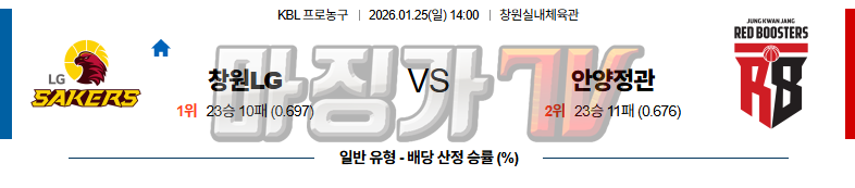2026-01-25 KBL 창원 LG 안양 정관장 국내농구/배구분석 무료중계 스포츠분석 관련 이미지