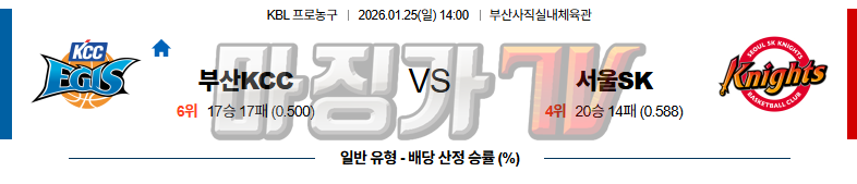 2026-01-25 KBL 부산 KCC 서울 SK 국내농구/배구분석 무료중계 스포츠분석 관련 이미지