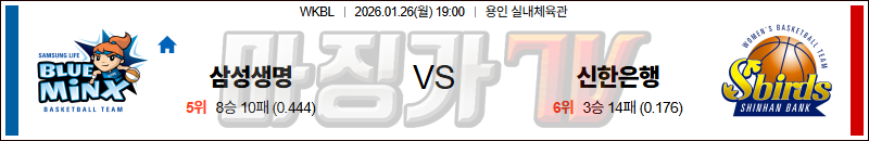 2026-01-26 WKBL 삼성생명 신한은행 국내농구/배구분석 무료중계 스포츠분석 관련 이미지
