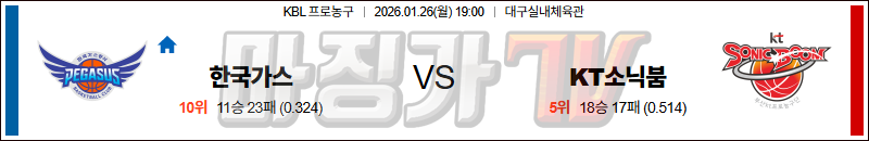 2026-01-26 KBL 대구 한국가스공사 수원 KT 국내농구/배구분석 무료중계 스포츠분석 관련 이미지