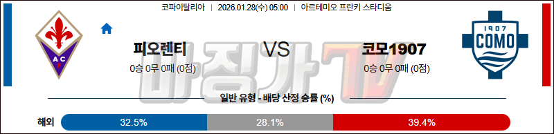 2026-01-28 코파 이탈리아 ACF 피오렌티나 코모 1907 해외축구분석 무료중계 스포츠분석 관련 이미지