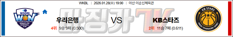 2026-01-28 WKBL 우리은행 KB스타즈 국내농구/배구분석 무료중계 스포츠분석 관련 이미지