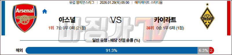 2026-01-29 UEFA 챔피언스리그 아스널 카이라트 해외축구분석 무료중계 스포츠분석 관련 이미지