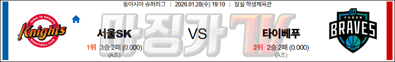 2026-01-28 EASL 서울sk 푸방 브레이스 국내외경기분석 무료중계 스포츠분석 관련 이미지