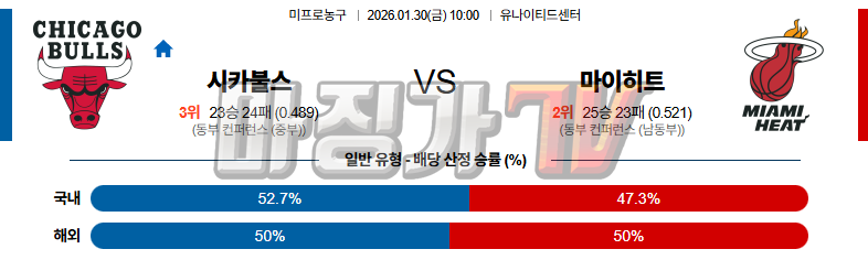 2026-01-30 NBA 시카고 불스 마이애미 히트 NBA분석 무료중계 스포츠분석 관련 이미지