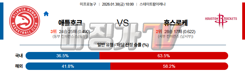 2026-01-30 NBA 애틀랜타 호크스 휴스턴 로켓츠 NBA분석 무료중계 스포츠분석 관련 이미지