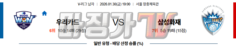 2026-01-30 V-리그 남자부 우리카드 삼성화재 국내농구/배구분석 무료중계 스포츠분석 관련 이미지