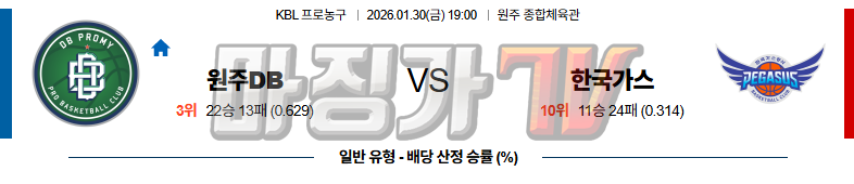 2026-01-30 KBL 원주 DB 대구 한국가스공사 국내농구/배구분석 무료중계 스포츠분석 관련 이미지