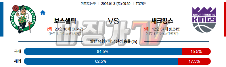 2026-01-31 NBA 보스턴 셀틱스 새크라멘토 킹스 NBA분석 무료중계 스포츠분석 관련 이미지